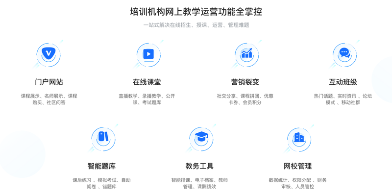 教务管理系统如何提升网校的教学效率?
