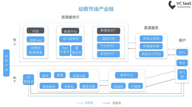 在线教育系统:打造个性化学习体验的关键